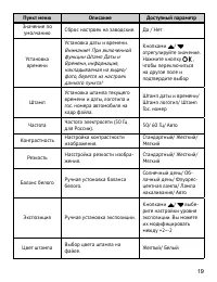 Страница 20