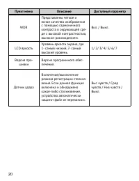 Страница 21