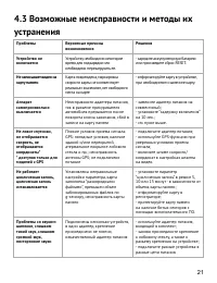 Страница 22