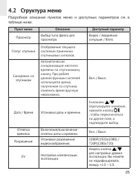 Страница 25