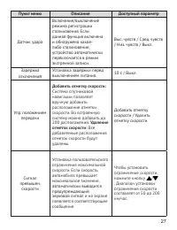 Страница 27