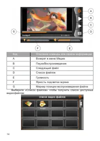 Страница 15