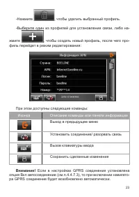Страница 24