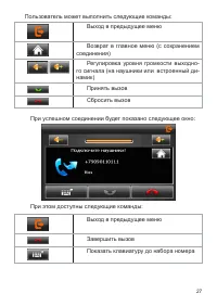 Страница 28