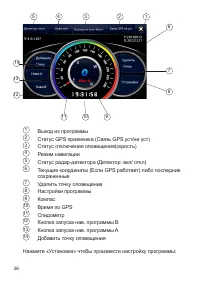 Страница 36