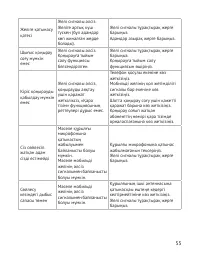 Страница 56