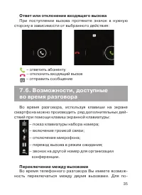 Страница 36