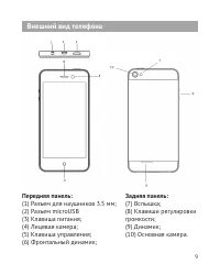 Страница 10