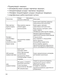 Страница 55