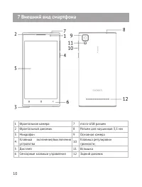 Страница 11