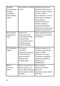 Страница 55