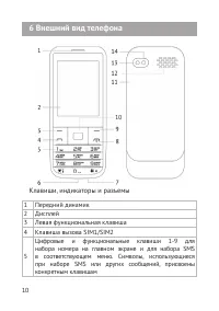 Страница 11