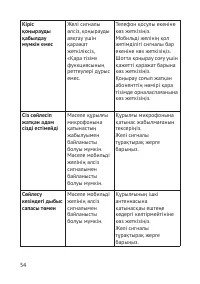 Страница 55