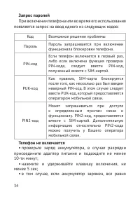 Страница 35