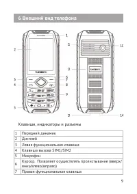 Страница 10