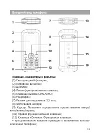 Страница 12