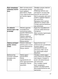 Страница 58