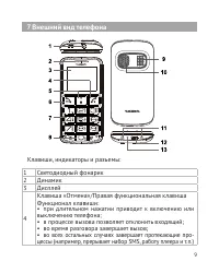 Страница 10