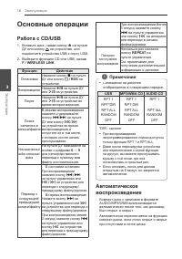 Страница 16