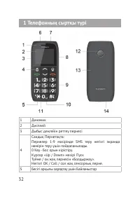 Страница 33
