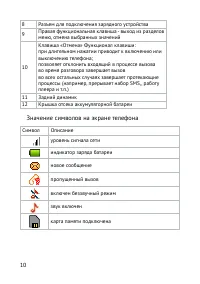 Страница 11