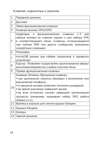 Страница 11
