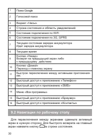 Страница 31