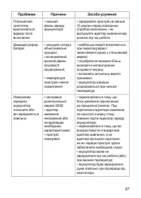 Страница 68