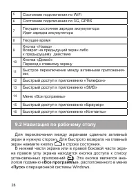 Страница 28