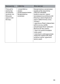 Страница 55