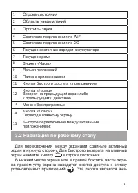 Страница 32