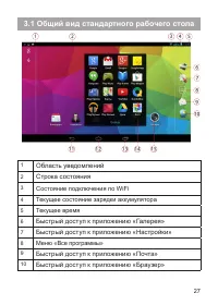 Страница 28