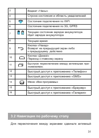 Страница 32
