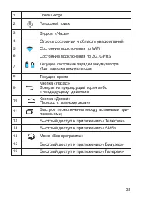 Страница 32