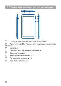 Страница 15
