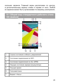 Страница 26