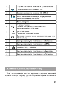 Страница 32