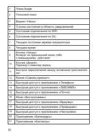 Страница 31