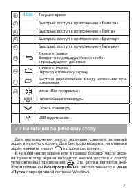 Страница 32
