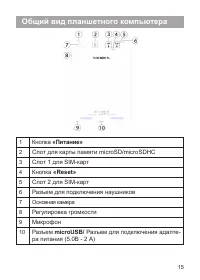 Страница 16