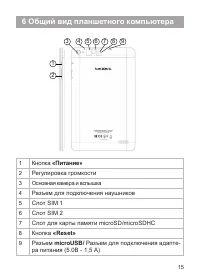 Страница 16