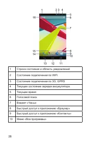 Страница 29