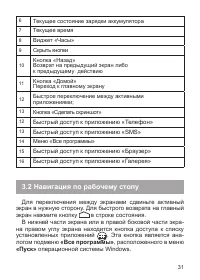 Страница 32