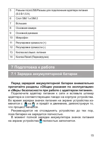 Страница 15
