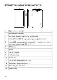 Страница 48