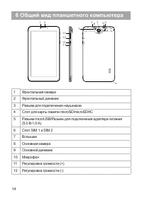 Страница 15