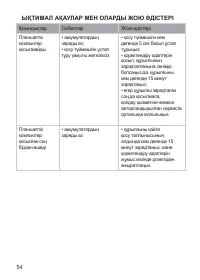 Страница 55
