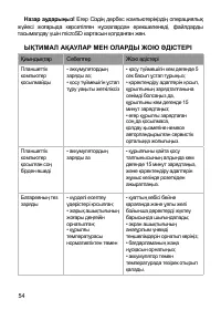 Страница 55