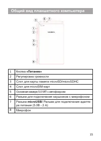 Страница 16