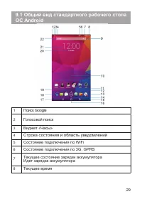 Страница 30